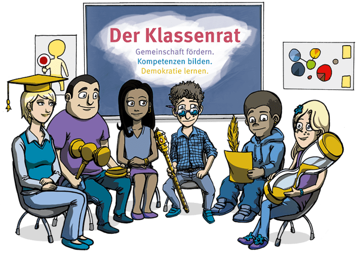 Klassenrat